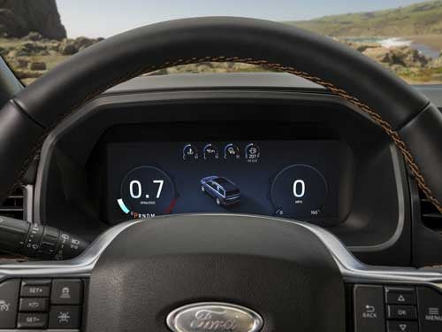 2023 Ford Expedition Dashboard